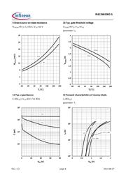 PA12 datasheet.datasheet_page 6