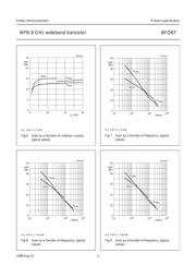 BFQ67 datasheet.datasheet_page 5