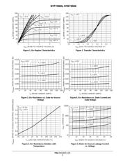 NTB75N06T4G datasheet.datasheet_page 3