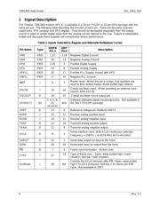 73M1903-IVTR/F datasheet.datasheet_page 4