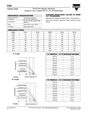 CSC08A03220KGPA 数据规格书 3