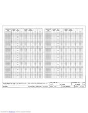 MC0603F104Z500CT datasheet.datasheet_page 4