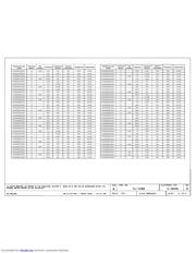 MC0603F104Z500CT datasheet.datasheet_page 5