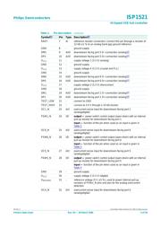 ISP1521BE datasheet.datasheet_page 6