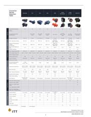 CA3102E18-19PB109A176F0 datasheet.datasheet_page 4