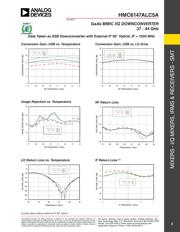HMC6147ALC5ATR datasheet.datasheet_page 3
