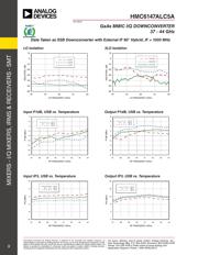 HMC6147ALC5ATR datasheet.datasheet_page 4