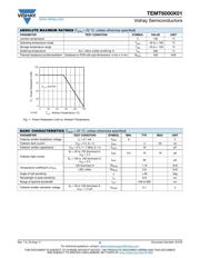 TEMT6000X01 datasheet.datasheet_page 2