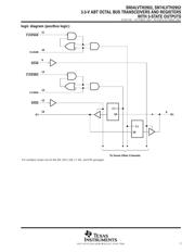 SN74LVTH2952DGVR datasheet.datasheet_page 3