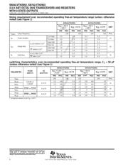 SN74LVTH2952DGVR datasheet.datasheet_page 6