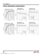LTC3588IMSE-2#PBF 数据规格书 6