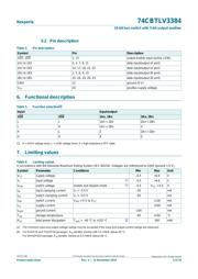 74CBTLV3384PW,118 datasheet.datasheet_page 4