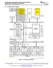 TMS320F28332ZHHA datasheet.datasheet_page 4