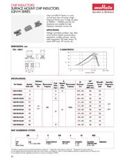 LQW2BHNR15K01L datasheet.datasheet_page 5