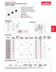 LQW2BHNR15K01L datasheet.datasheet_page 6