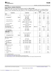 PGA280 datasheet.datasheet_page 3