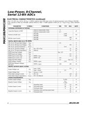 MAX186 datasheet.datasheet_page 4