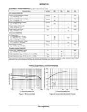 SBCP68T1G datasheet.datasheet_page 2