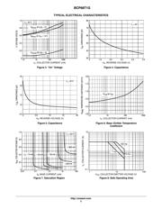 SBCP68T1G datasheet.datasheet_page 3