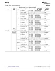 LM4040A25IDBZR datasheet.datasheet_page 4