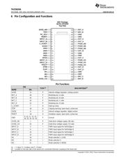 TAS5624A datasheet.datasheet_page 4