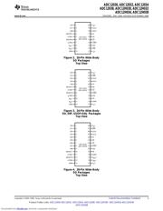 ADC12038CIWM datasheet.datasheet_page 3