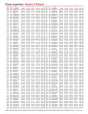 CD15FD471JO3 datasheet.datasheet_page 4