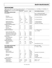 ADUC843BSZ62-5 datasheet.datasheet_page 3