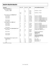 ADUC843BSZ62-5 datasheet.datasheet_page 6