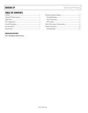 AD8599TRZ-EP-R7 datasheet.datasheet_page 2