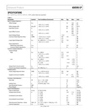 AD8599TRZ-EP-R7 datasheet.datasheet_page 3