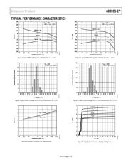 AD8599TRZ-EP-R7 datasheet.datasheet_page 5