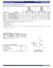 7201LA35TPG datasheet.datasheet_page 3