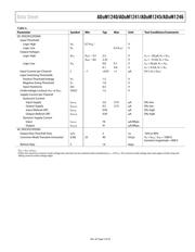 ADUM1241ARSZ-RL7 datasheet.datasheet_page 5