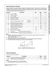 FSGM0465RUDTU datasheet.datasheet_page 4