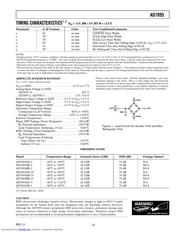 AD7895AR-2REEL datasheet.datasheet_page 3