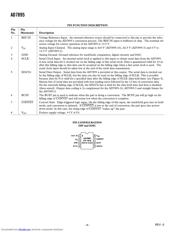 AD7895AR-2REEL datasheet.datasheet_page 4