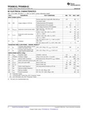 TPS54362EVM datasheet.datasheet_page 4