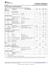 TPS54362QPWPRQ1 datasheet.datasheet_page 5