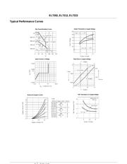 EL7202 datasheet.datasheet_page 5