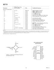 AD7710ARZ-REEL7 datasheet.datasheet_page 6