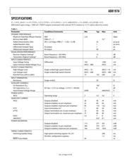 AD8197A-EVALZ datasheet.datasheet_page 3