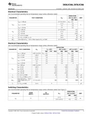 SN74LVC04ANS datasheet.datasheet_page 5