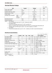HA17904APS datasheet.datasheet_page 3
