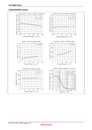 HA17904APS datasheet.datasheet_page 4