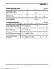 STD123UF datasheet.datasheet_page 2