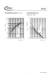 BAT165 数据规格书 4