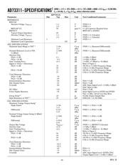 AD73311AR datasheet.datasheet_page 5