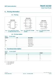 74LVC1G332GW datasheet.datasheet_page 3