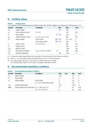 74LVC1G332GW datasheet.datasheet_page 4